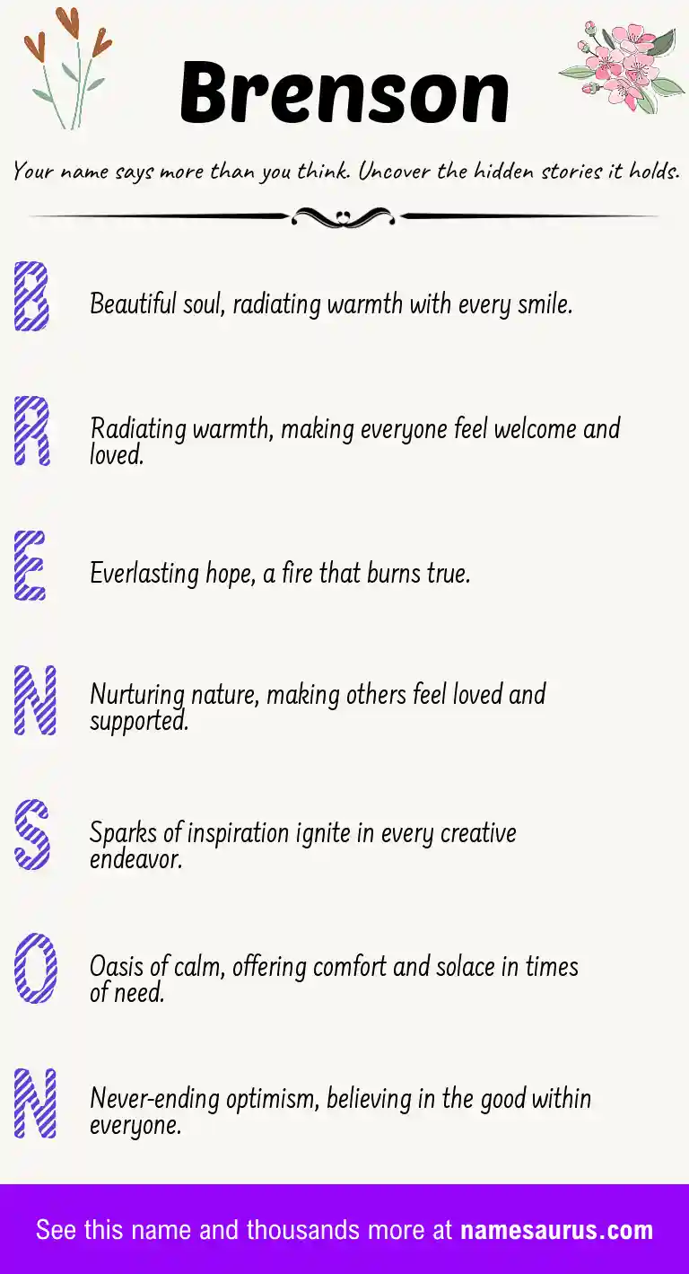 Acrostic poem about Brenson.