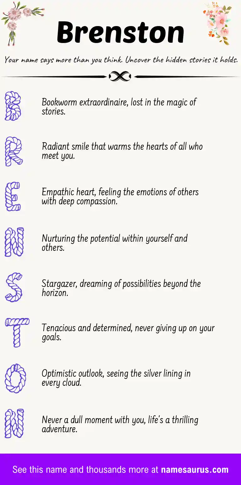 Acrostic poem about Brenston.