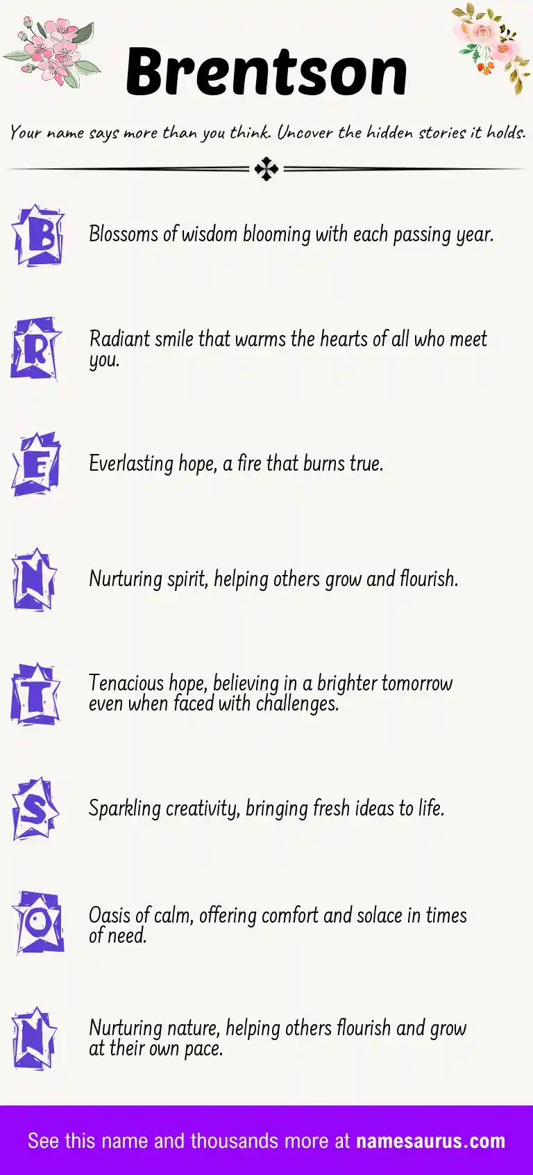 Acrostic poem about Brentson.