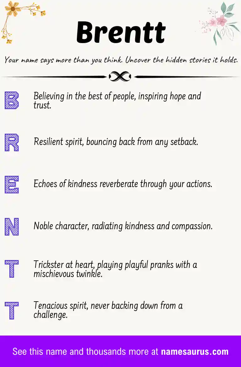 Acrostic poem about Brentt.