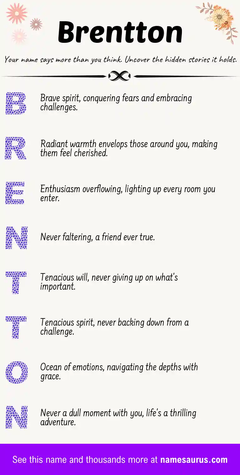 Acrostic poem about Brentton.