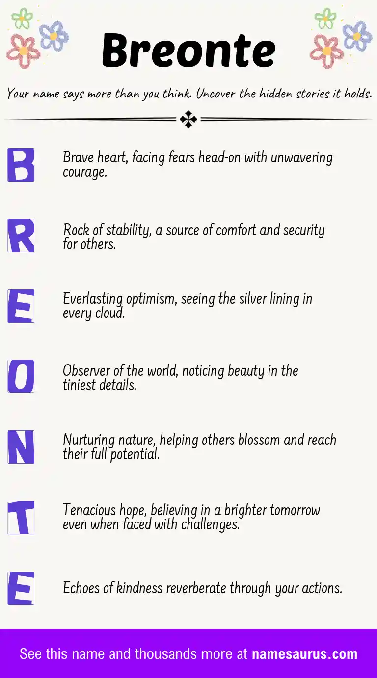 Acrostic poem about Breonte.