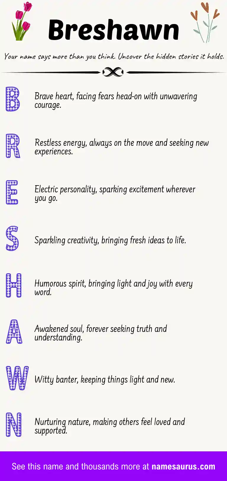 Acrostic poem about Breshawn.