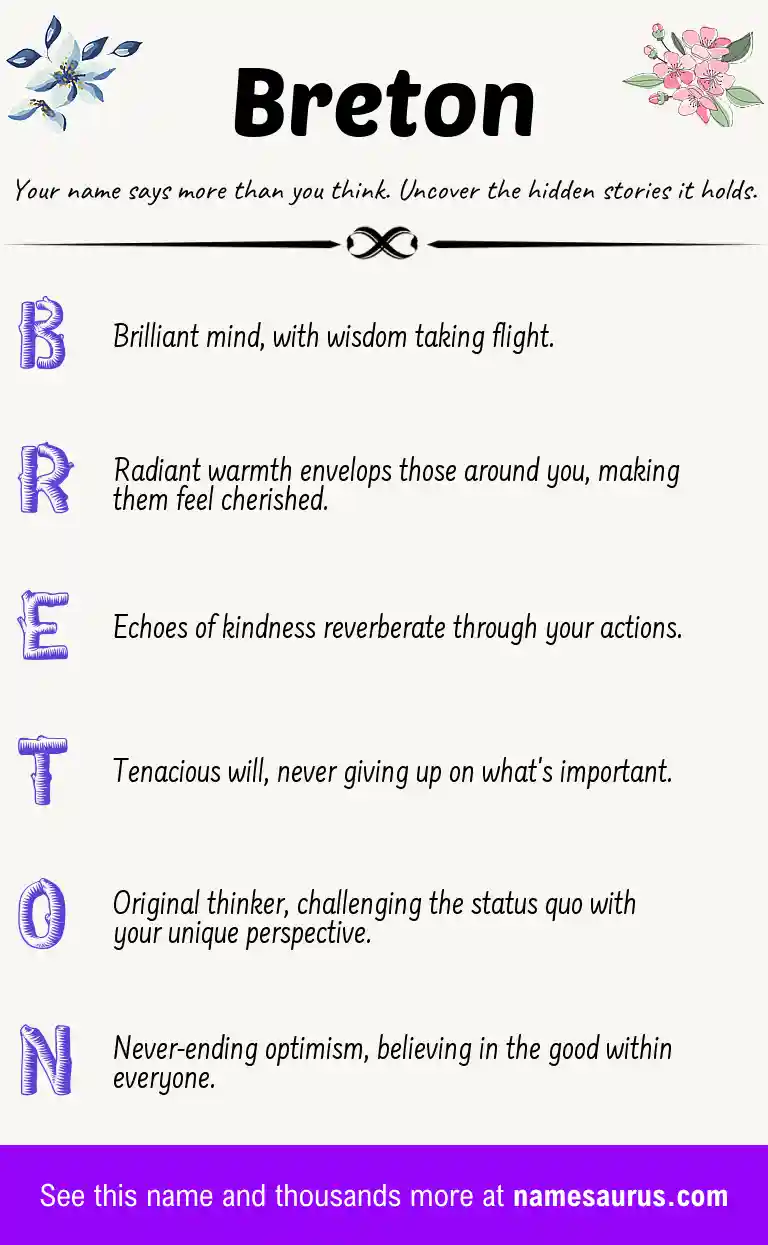 Acrostic poem about Breton.