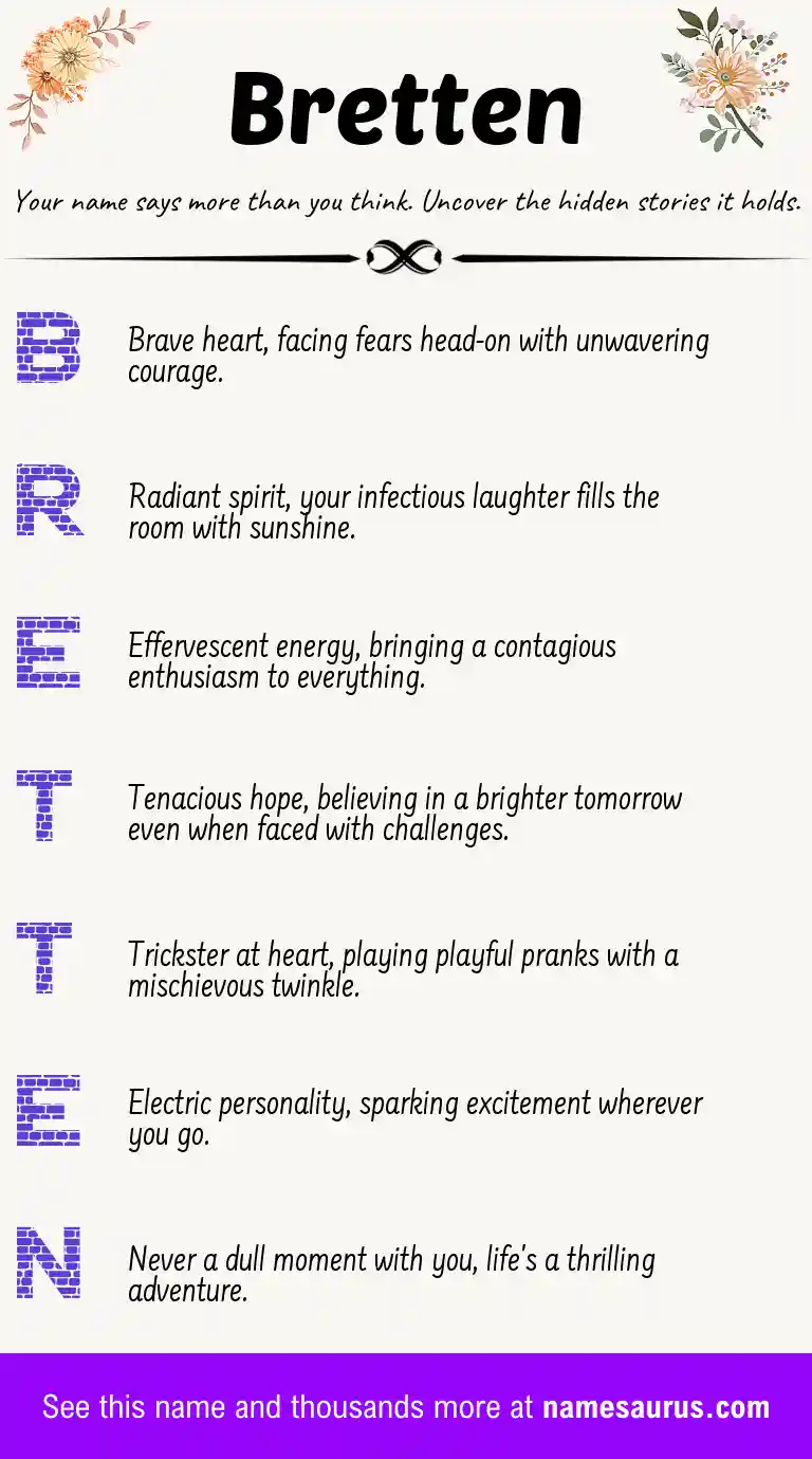Acrostic poem about Bretten.