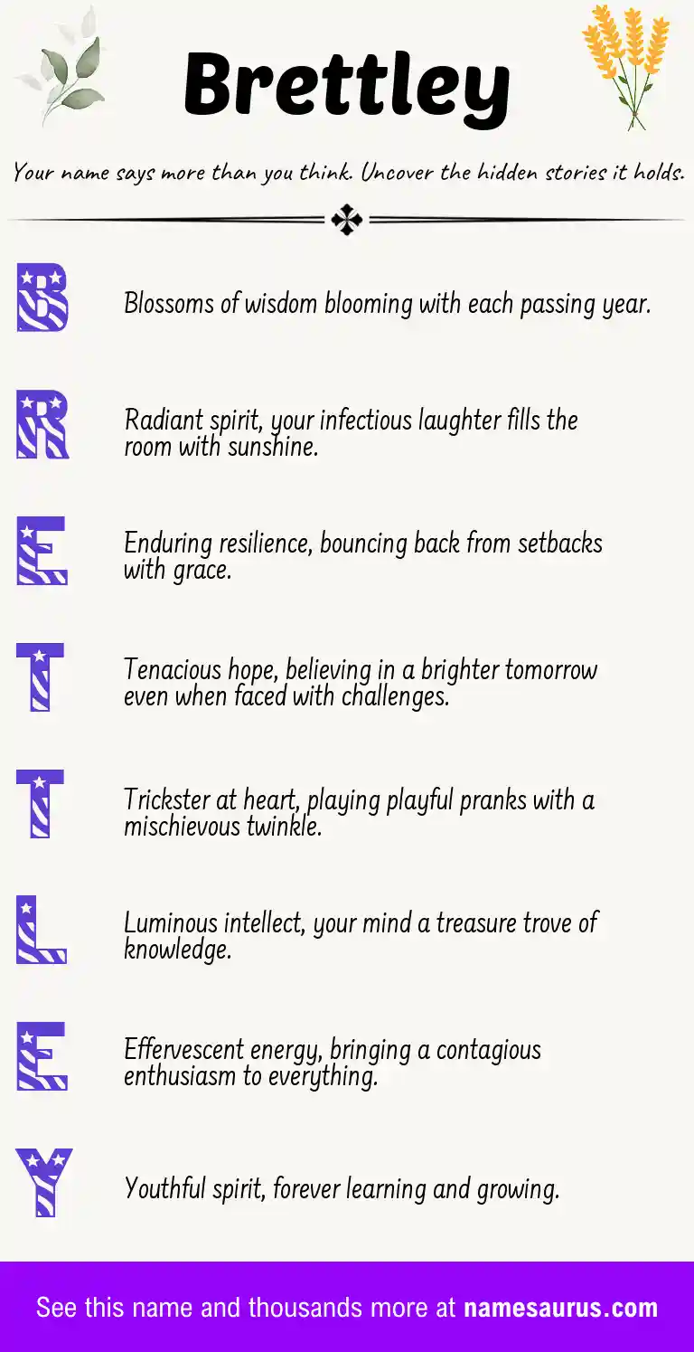 Acrostic poem about Brettley.