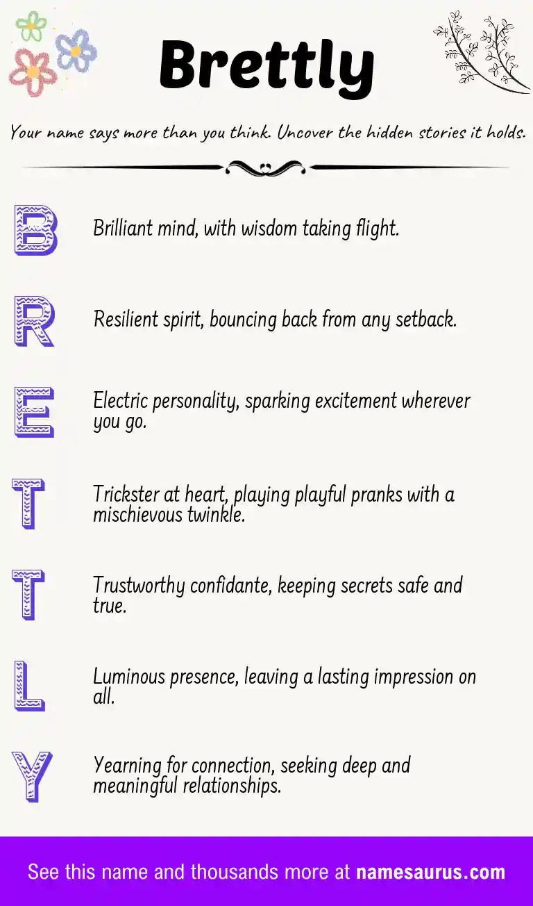 Acrostic poem about Brettly.