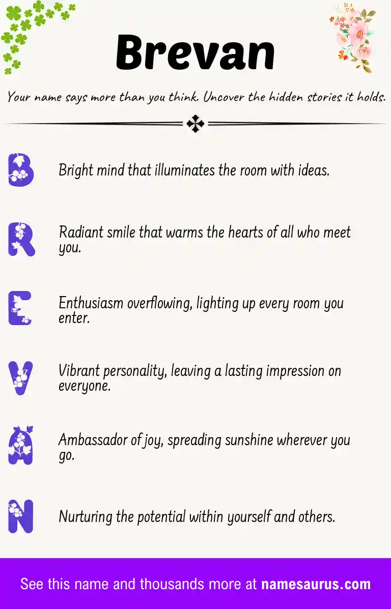 Acrostic poem about Brevan.