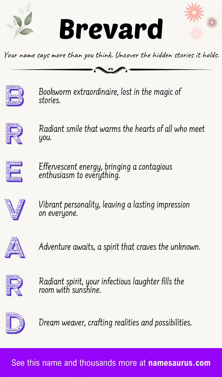 Acrostic poem about Brevard.