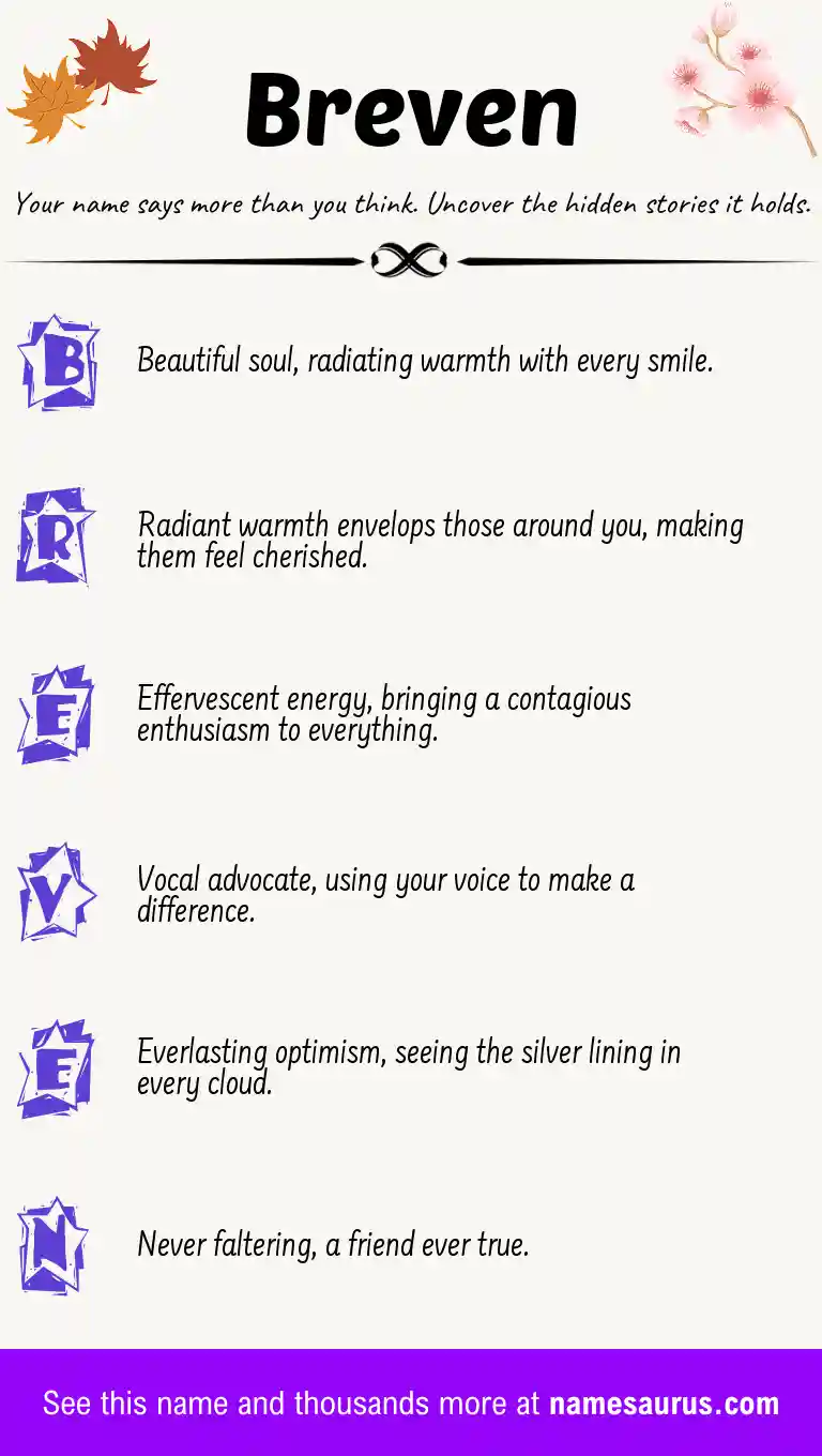 Acrostic poem about Breven.