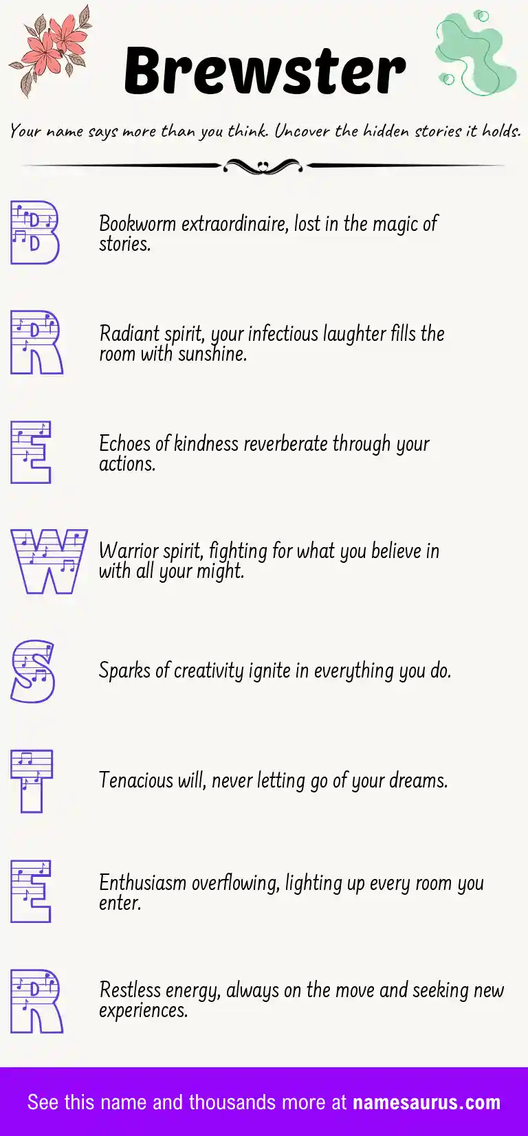 Acrostic poem about Brewster.