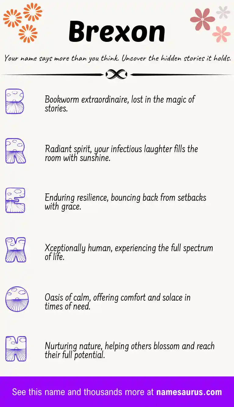 Acrostic poem about Brexon.