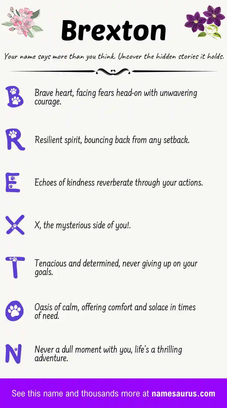 Acrostic poem about Brexton.