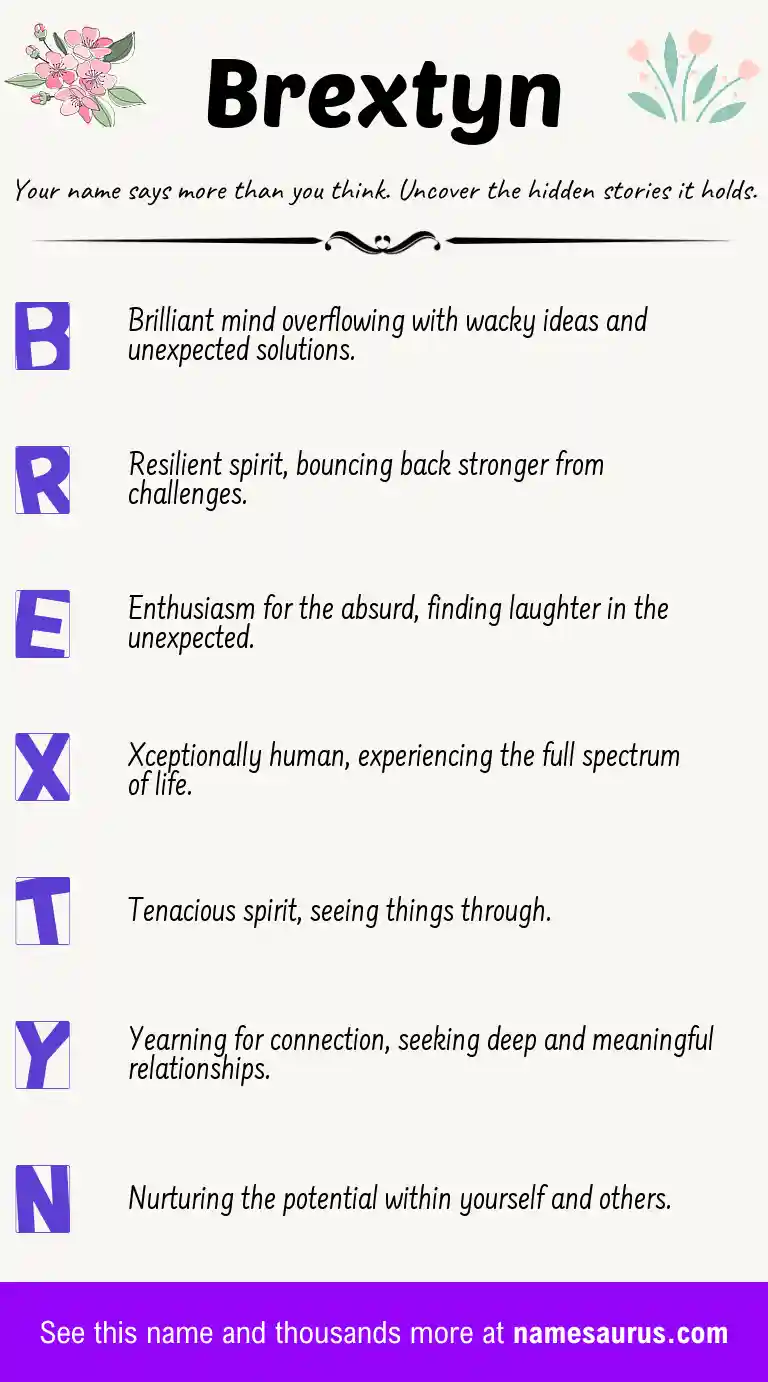 Acrostic poem about Brextyn.