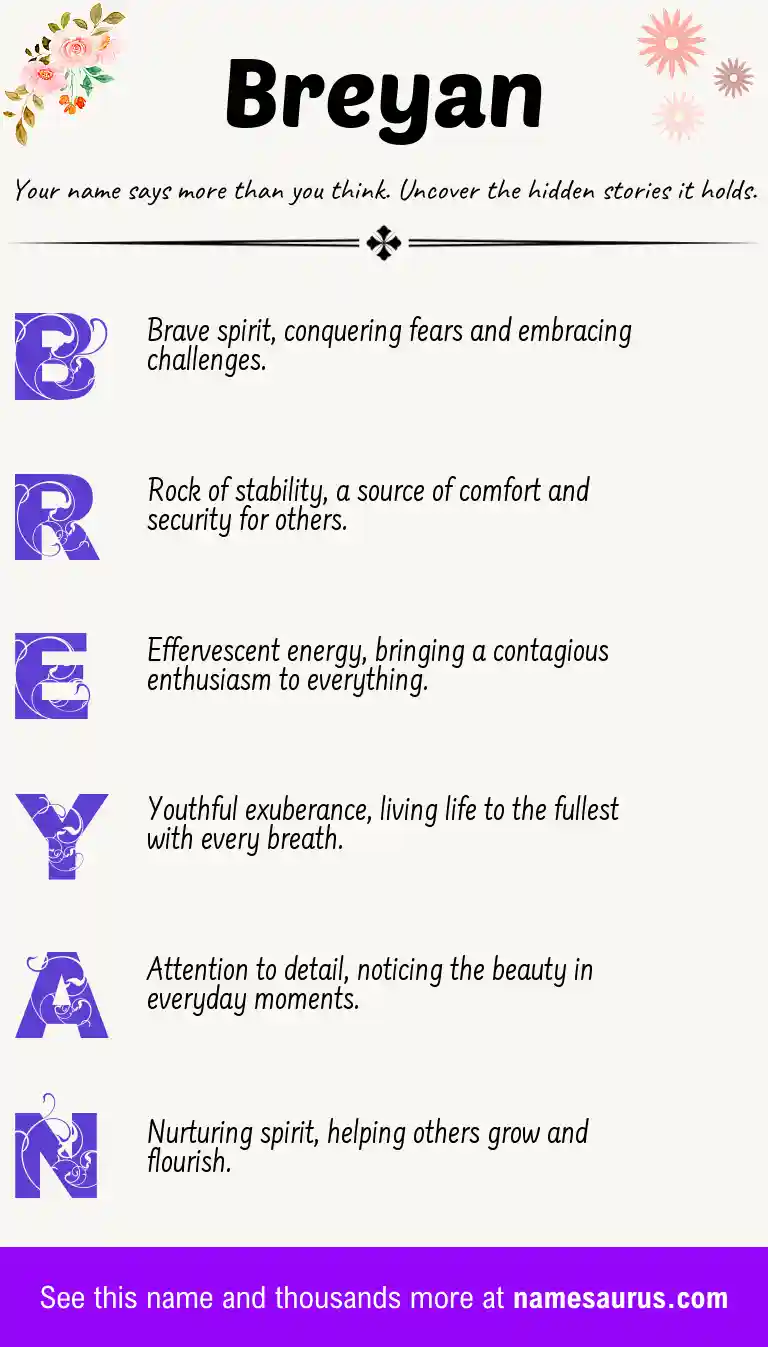 Acrostic poem about Breyan.