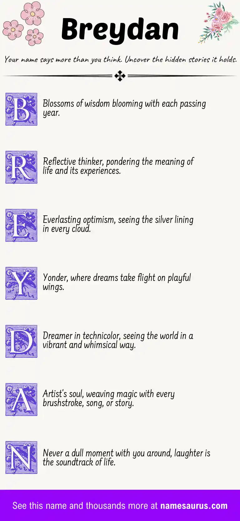 Acrostic poem about Breydan.