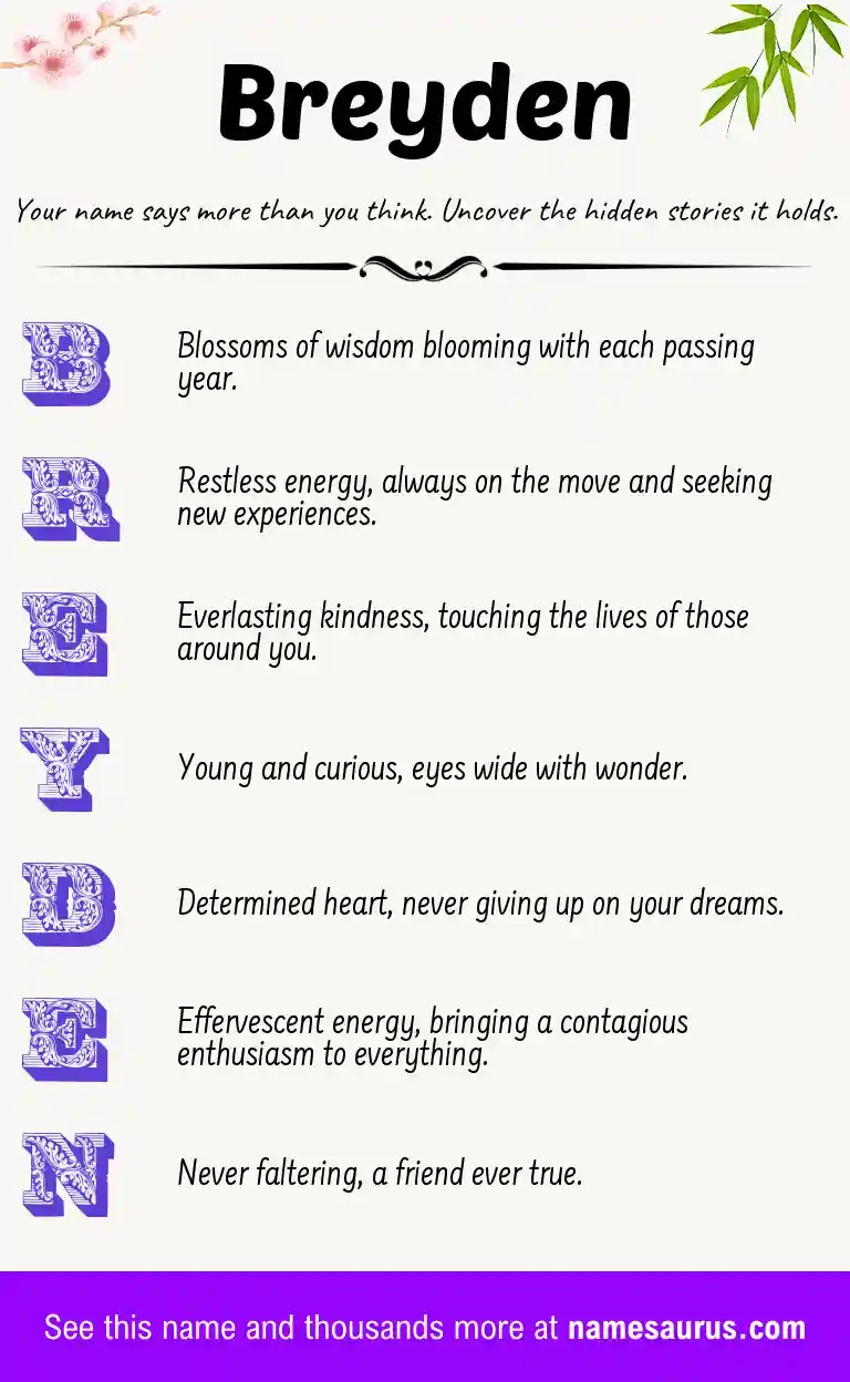 Acrostic poem about Breyden.