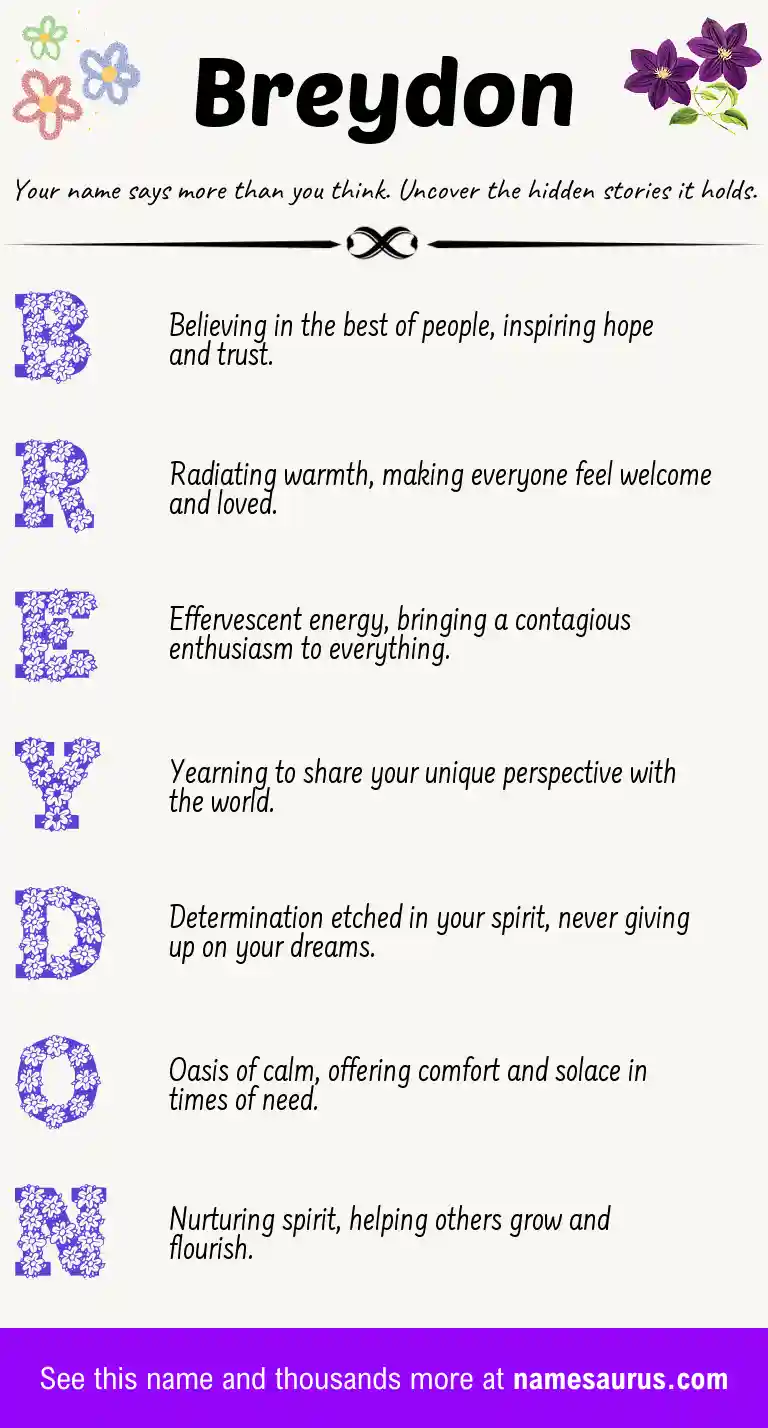 Acrostic poem about Breydon.