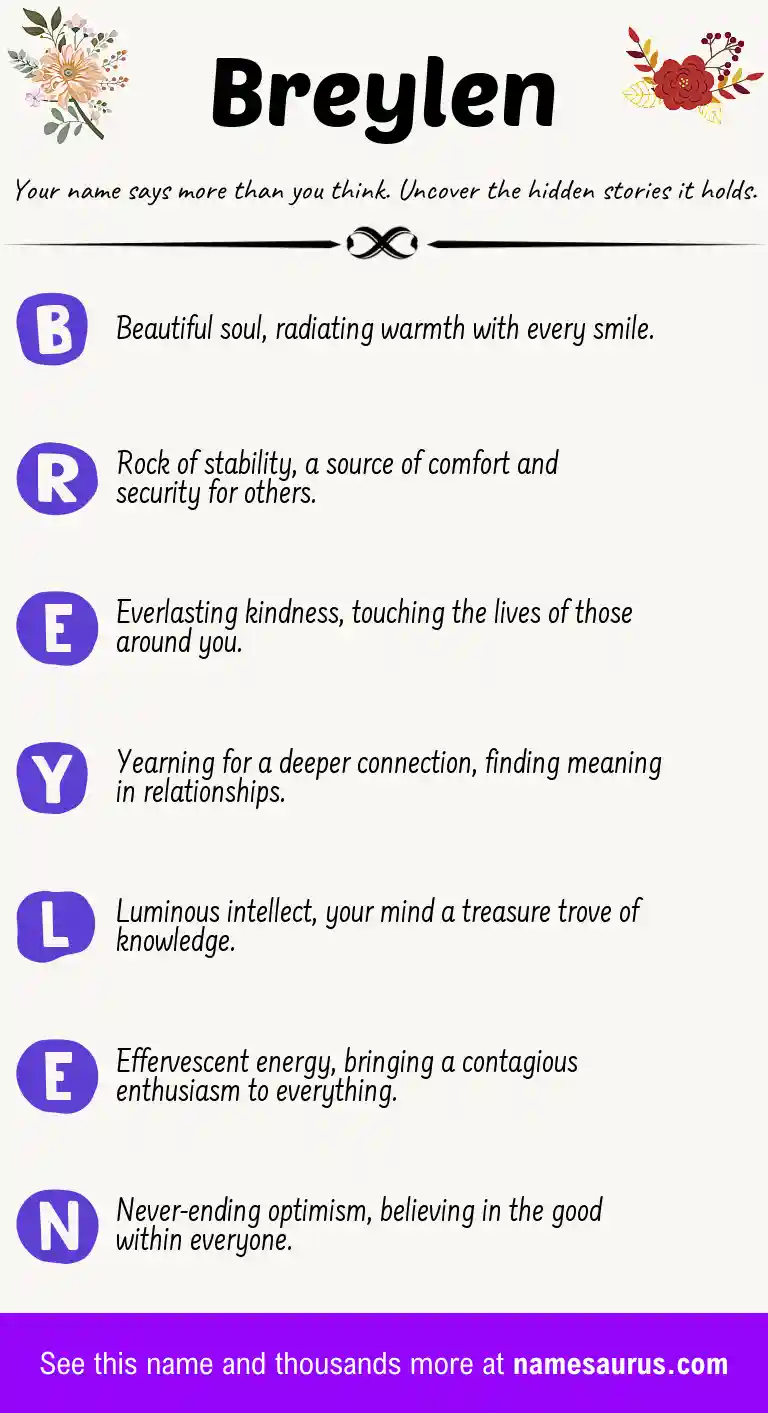 Acrostic poem about Breylen.