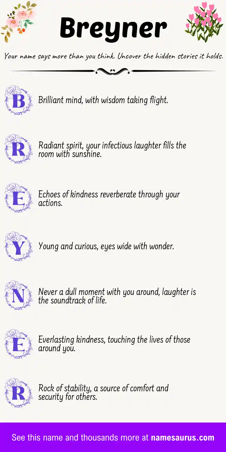 Acrostic poem about Breyner.