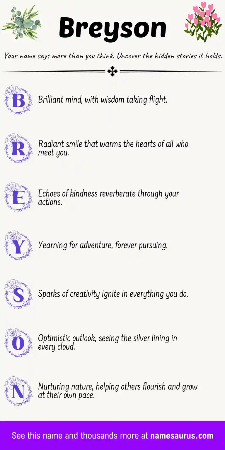 Acrostic poem about Breyson.