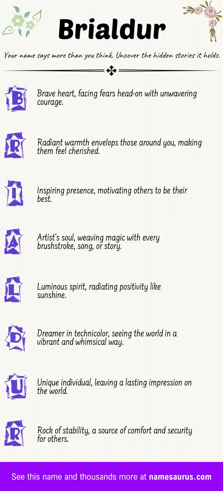Acrostic poem about Brialdur.