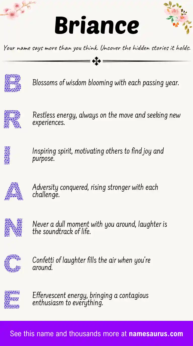 Acrostic poem about Briance.