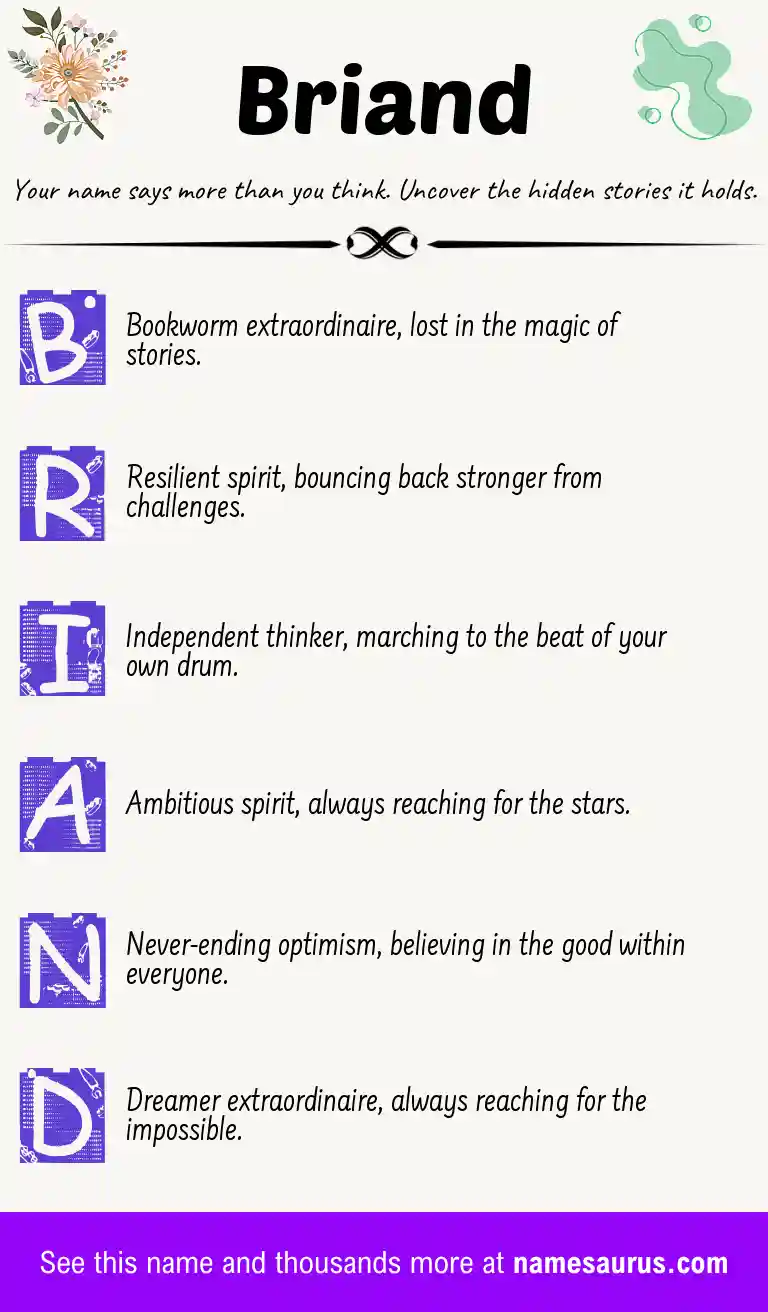Acrostic poem about Briand.