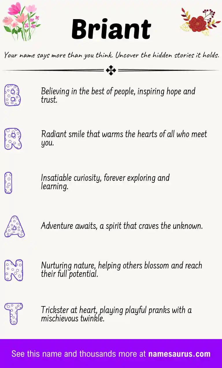 Acrostic poem about Briant.