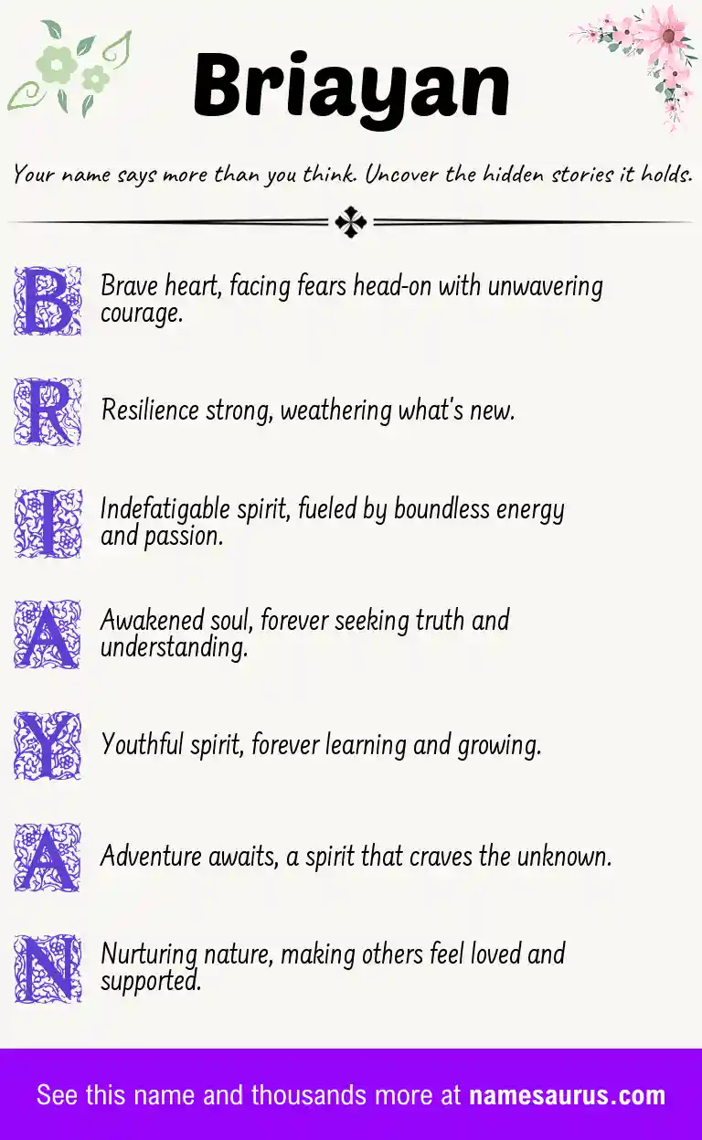 Acrostic poem about Briayan.