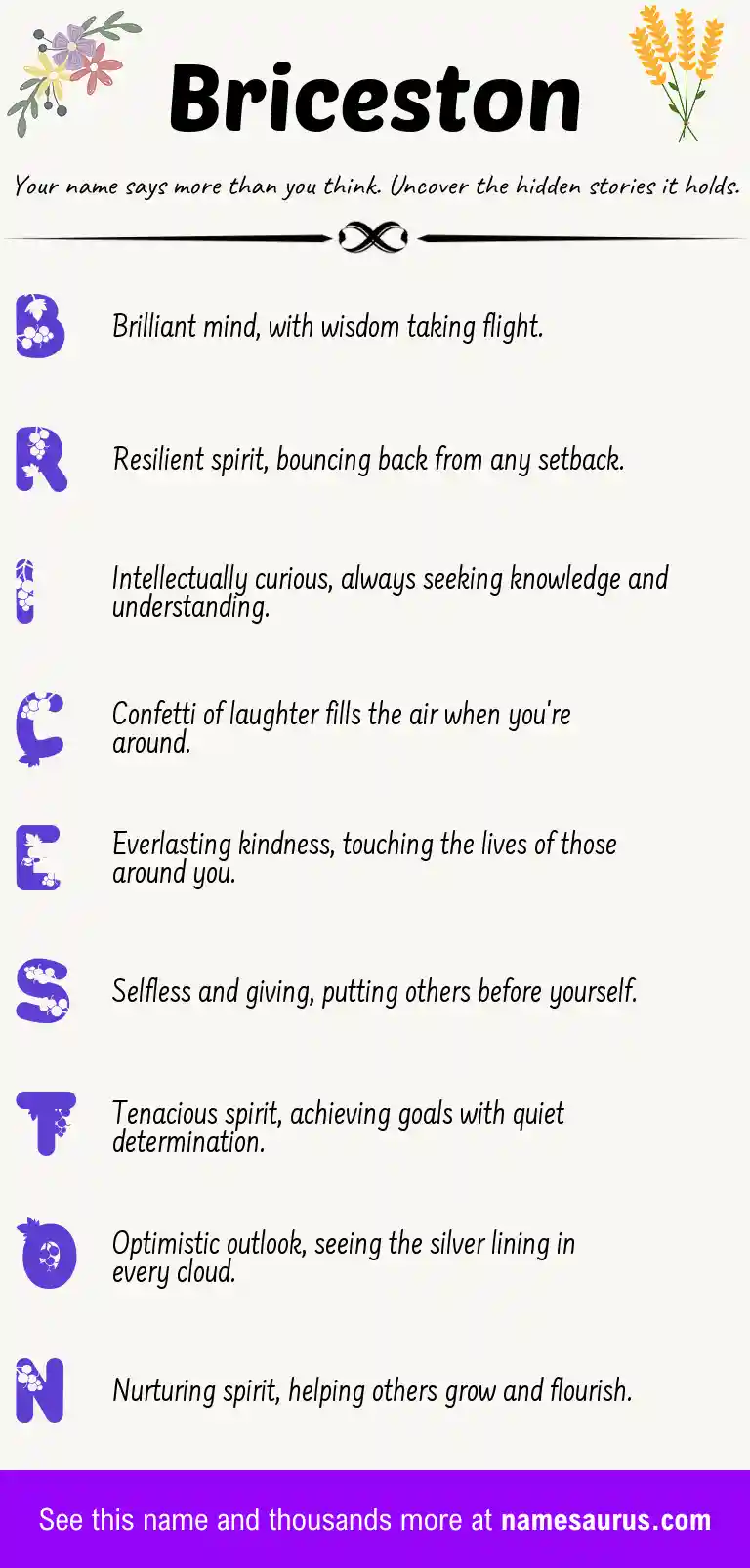 Acrostic poem about Briceston.