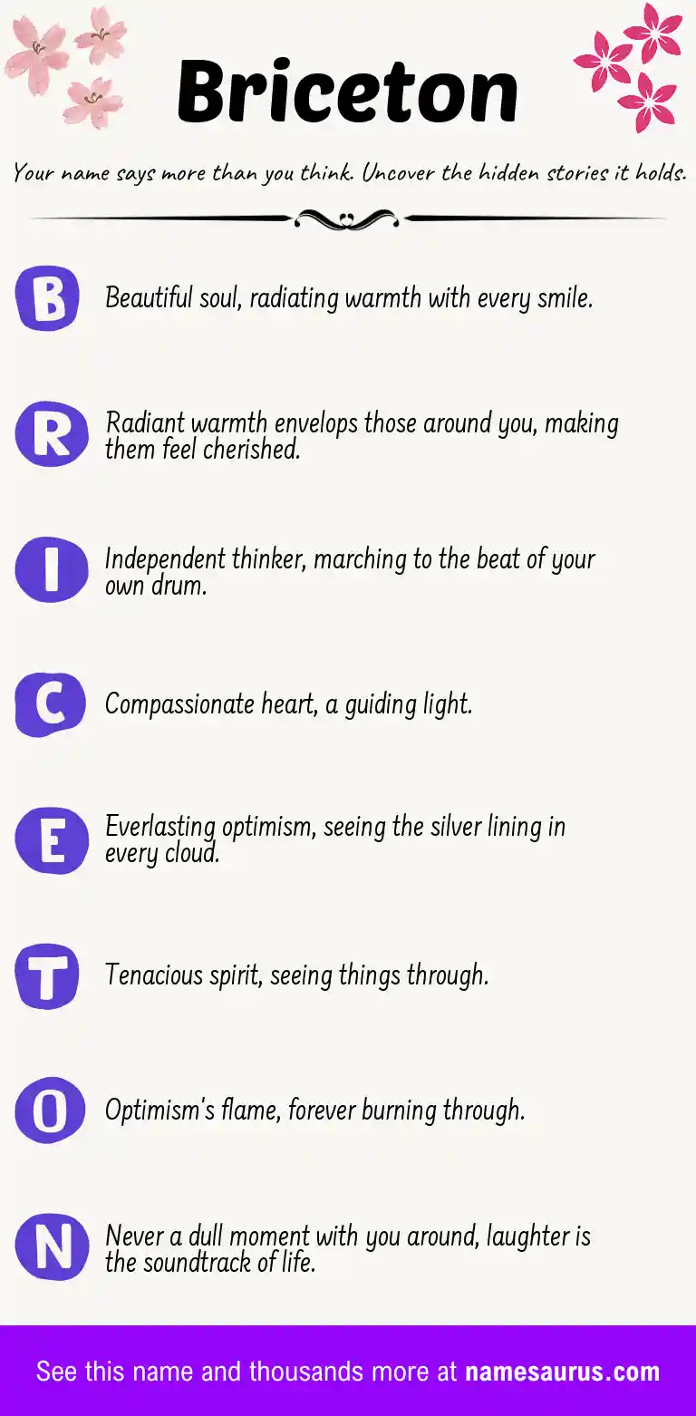 Acrostic poem about Briceton.