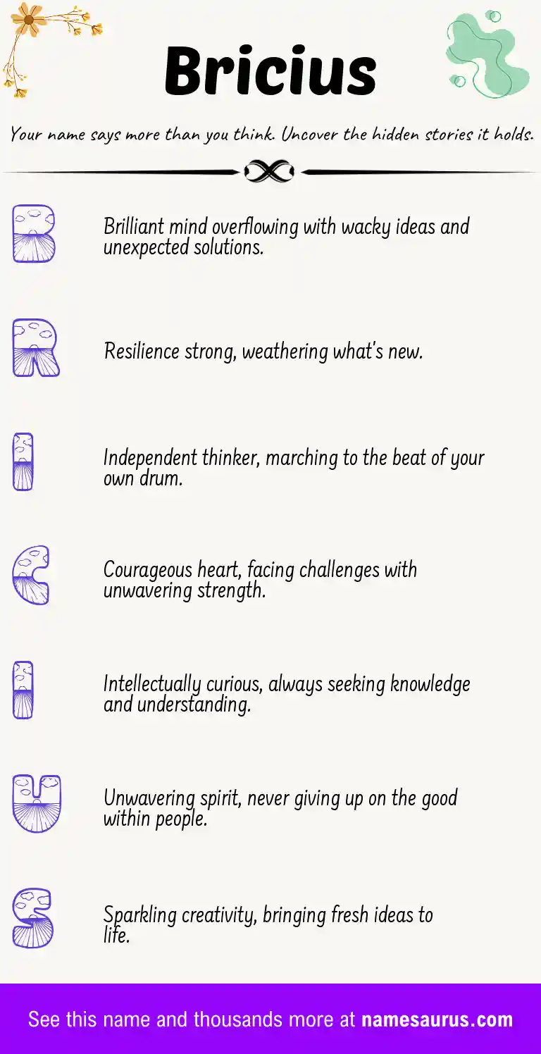 Acrostic poem about Bricius.
