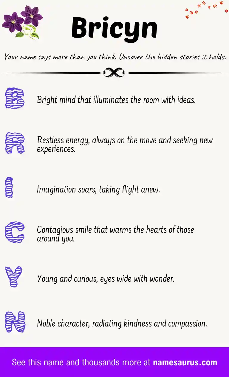 Acrostic poem about Bricyn.