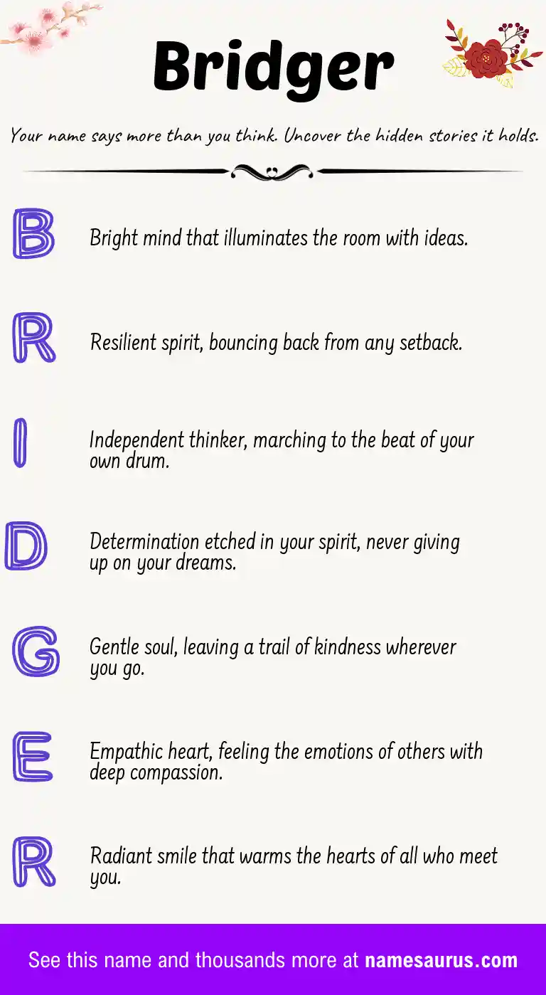 Acrostic poem about Bridger.