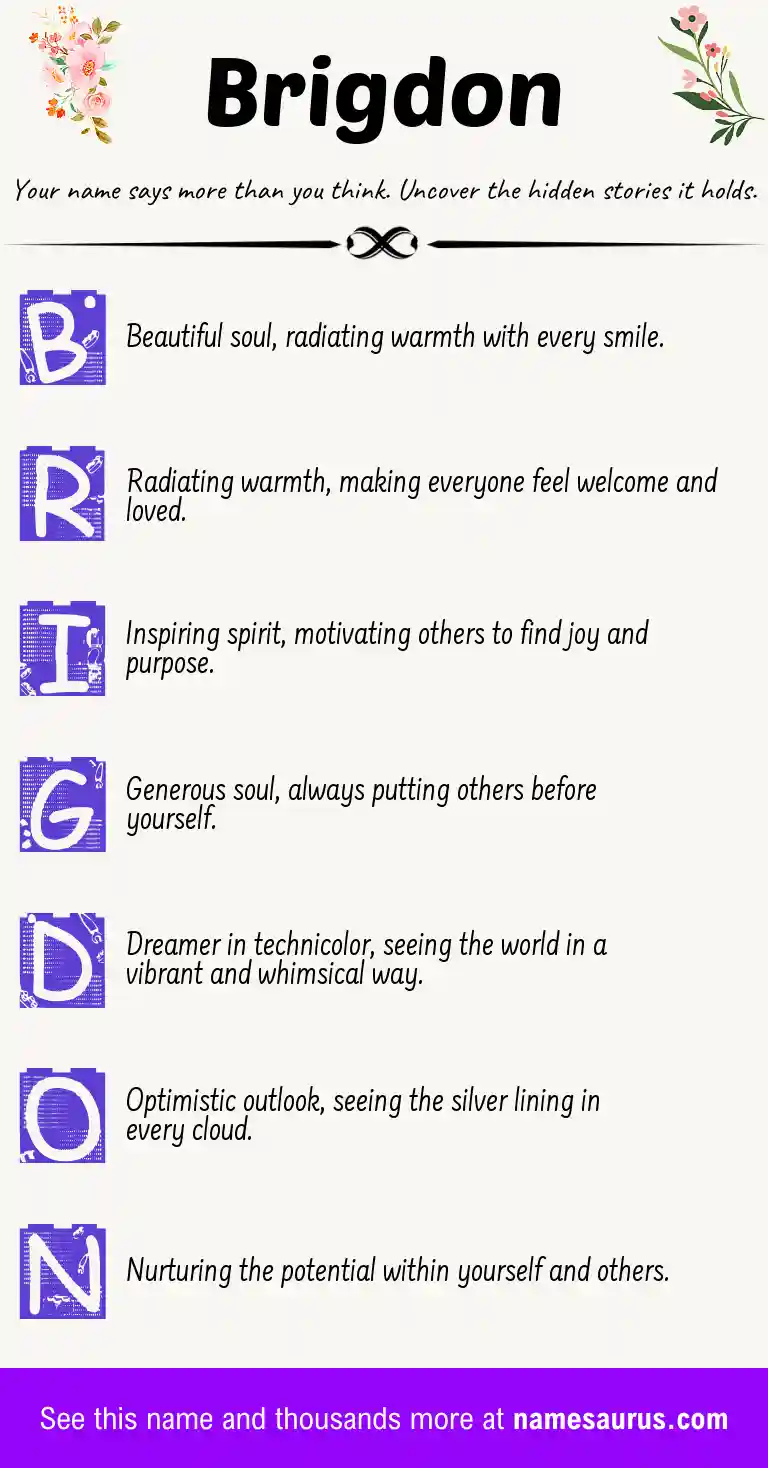 Acrostic poem about Brigdon.