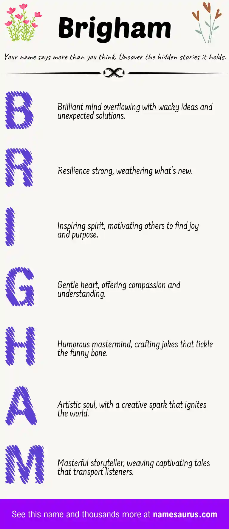 Acrostic poem about Brigham.