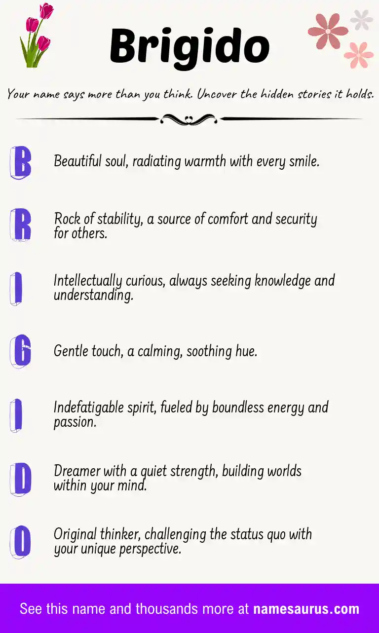 Acrostic poem about Brigido.