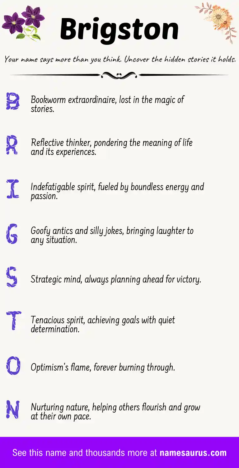 Acrostic poem about Brigston.
