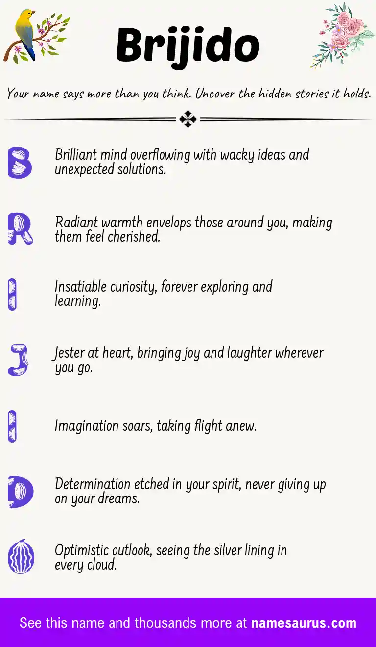 Acrostic poem about Brijido.