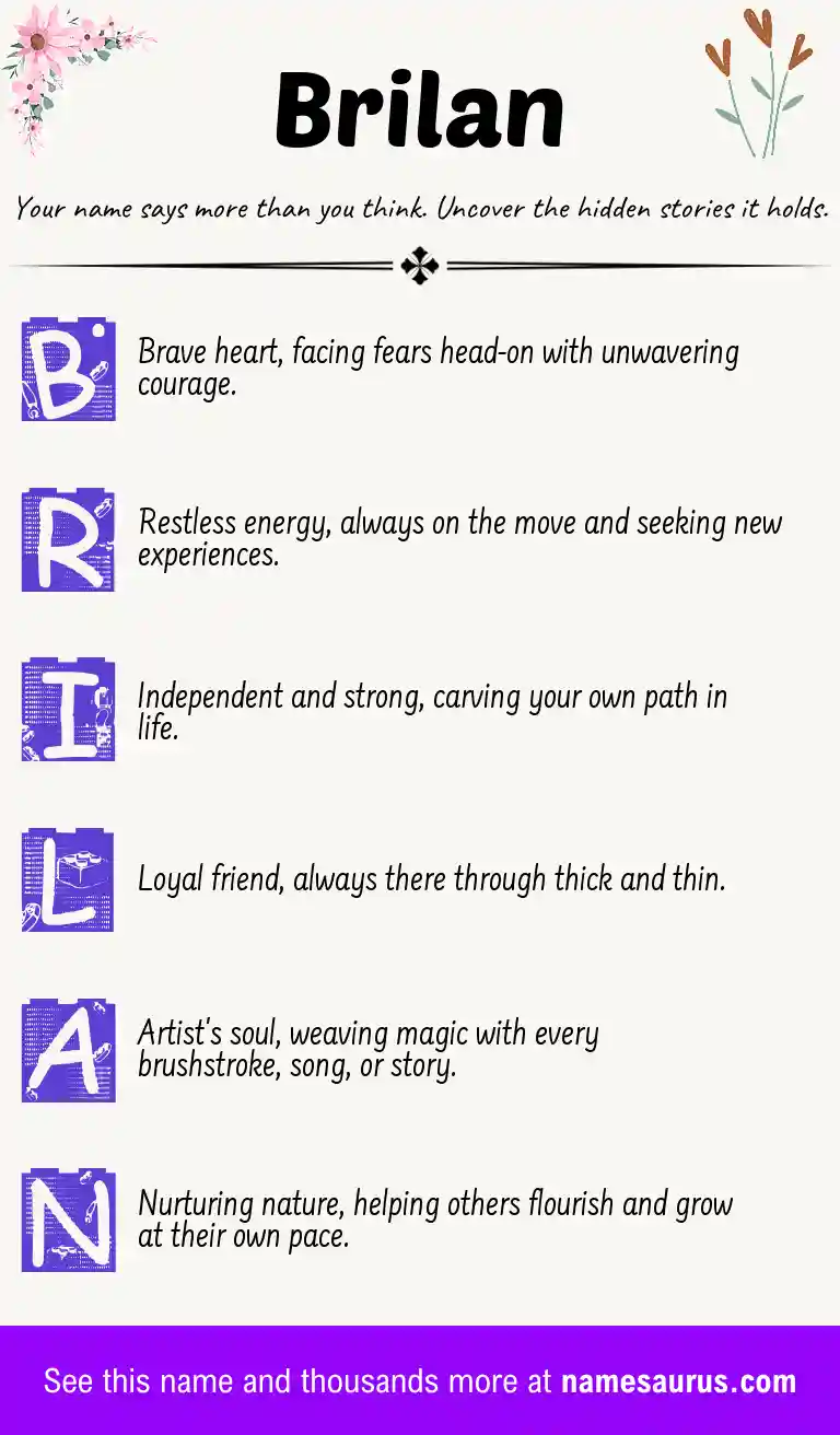 Acrostic poem about Brilan.