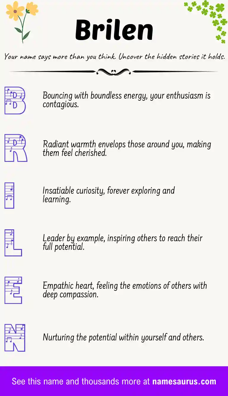 Acrostic poem about Brilen.