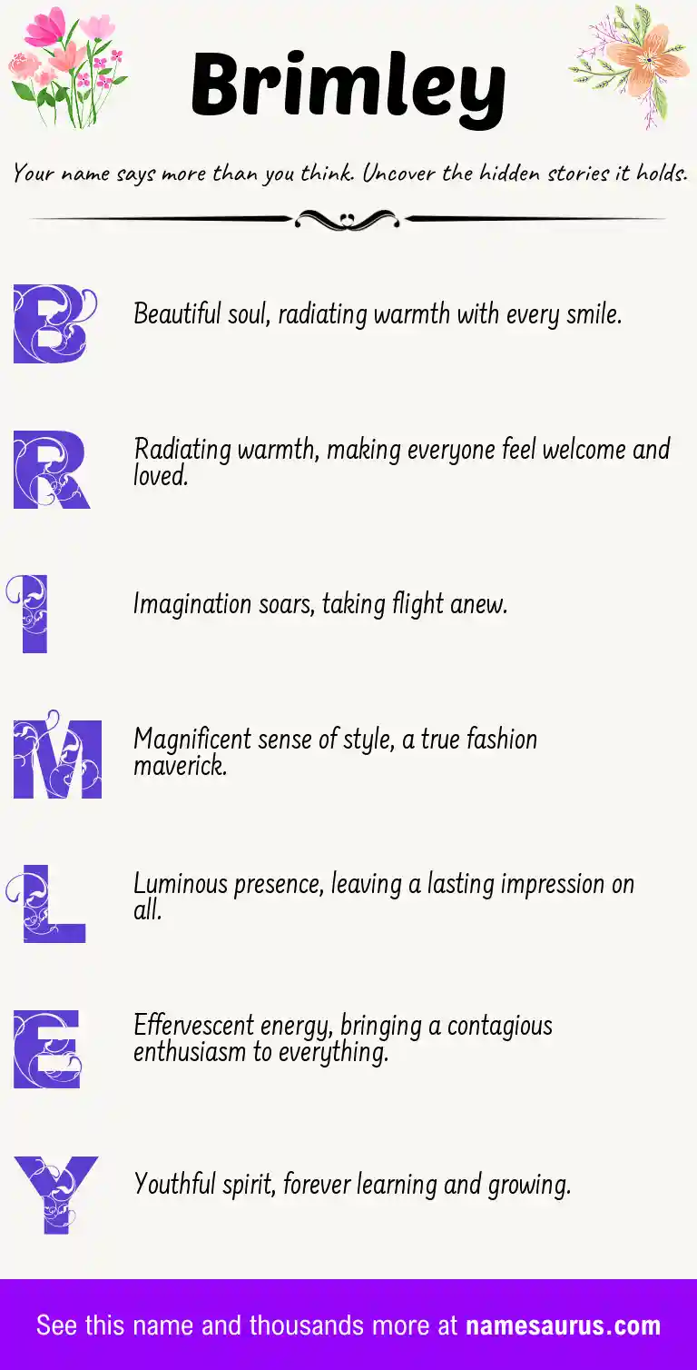Acrostic poem about Brimley.