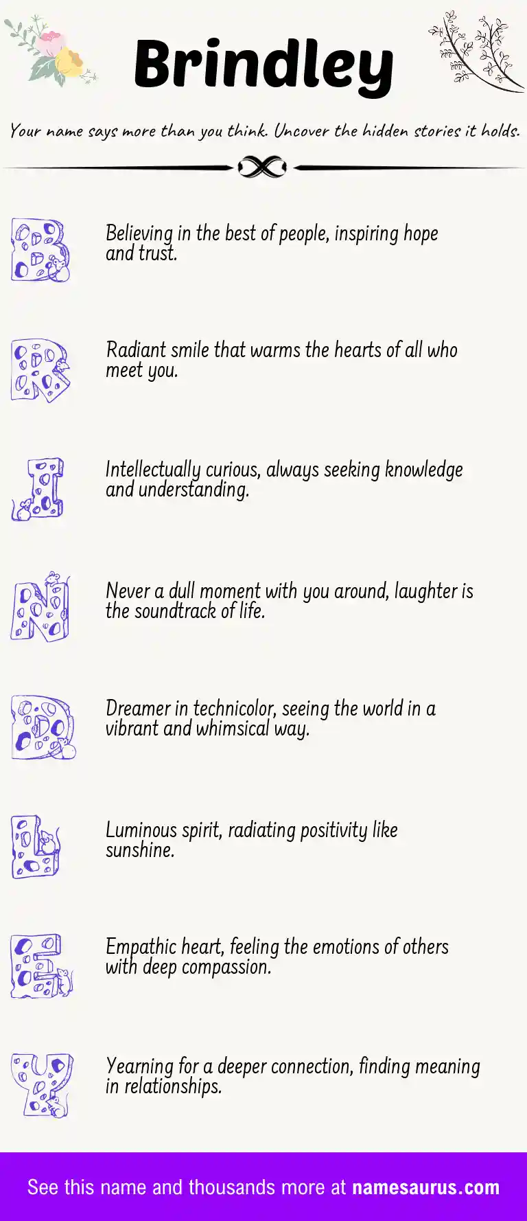 Acrostic poem about Brindley.