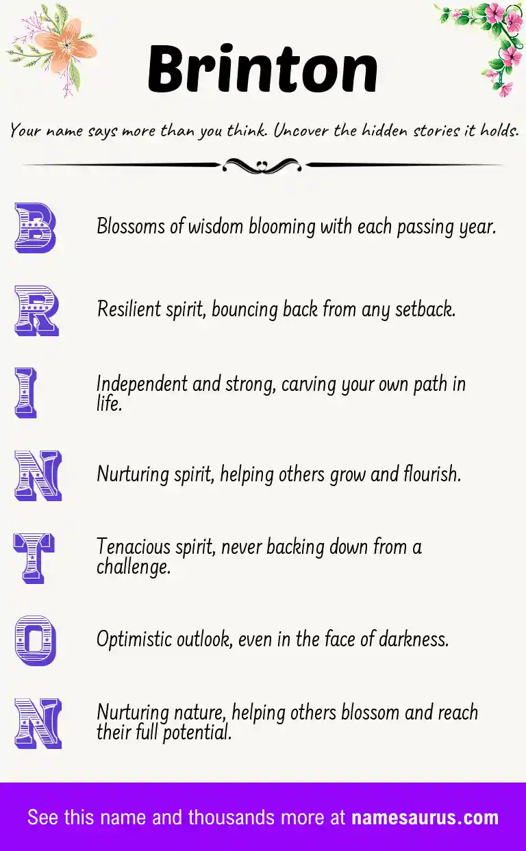 Acrostic poem about Brinton.