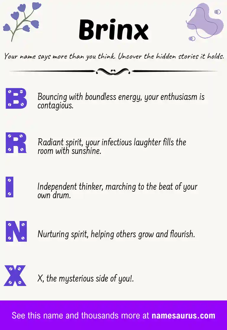 Acrostic poem about Brinx.