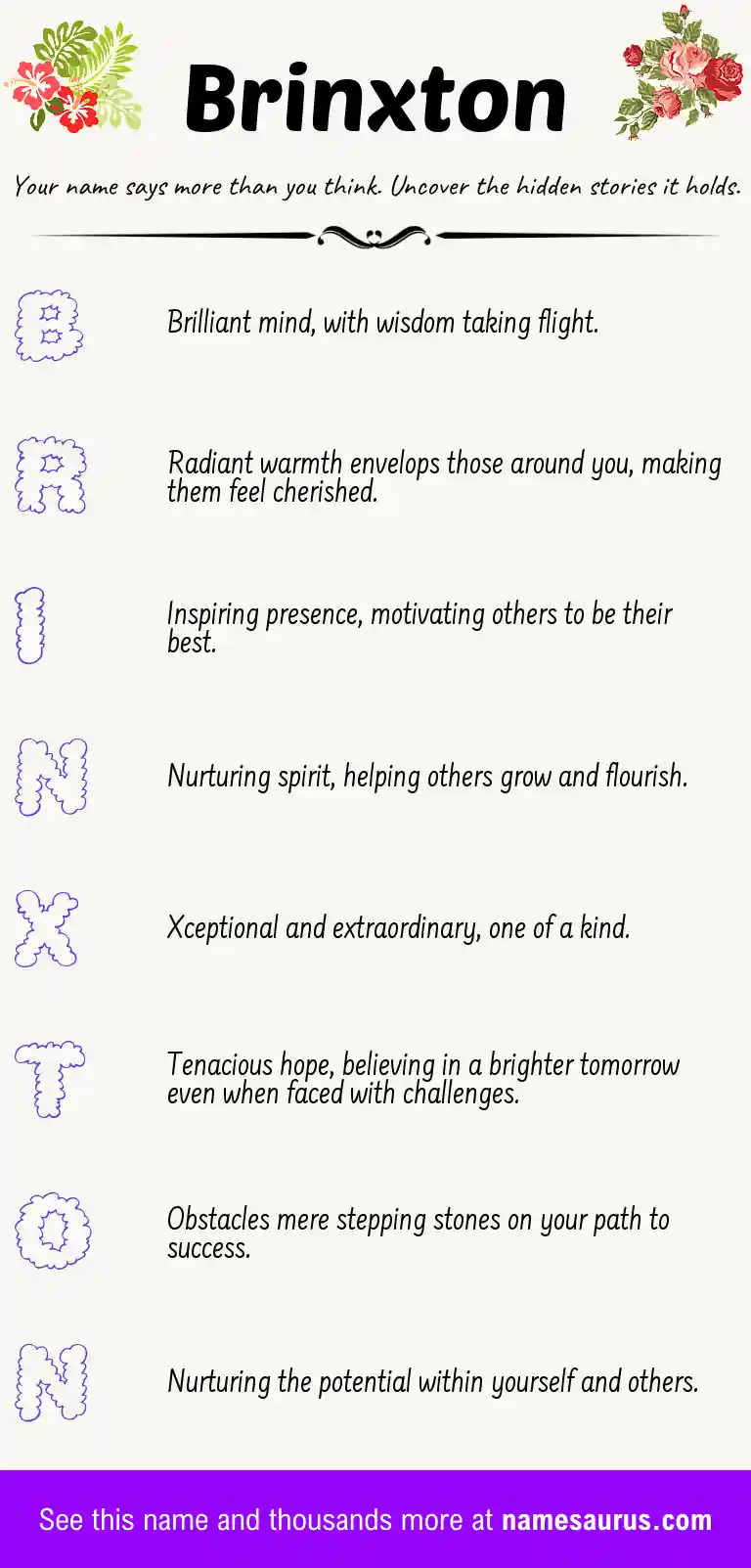 Acrostic poem about Brinxton.