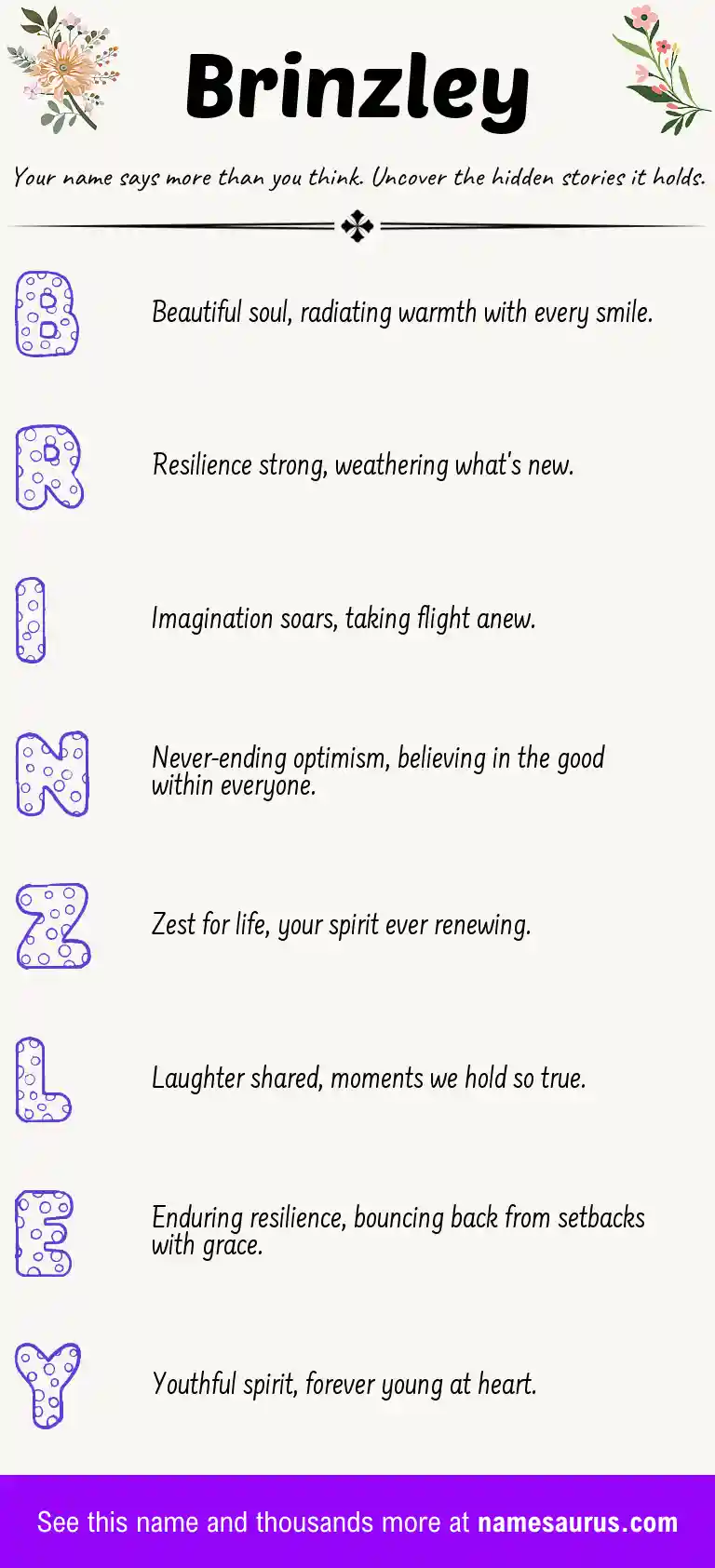 Acrostic poem about Brinzley.