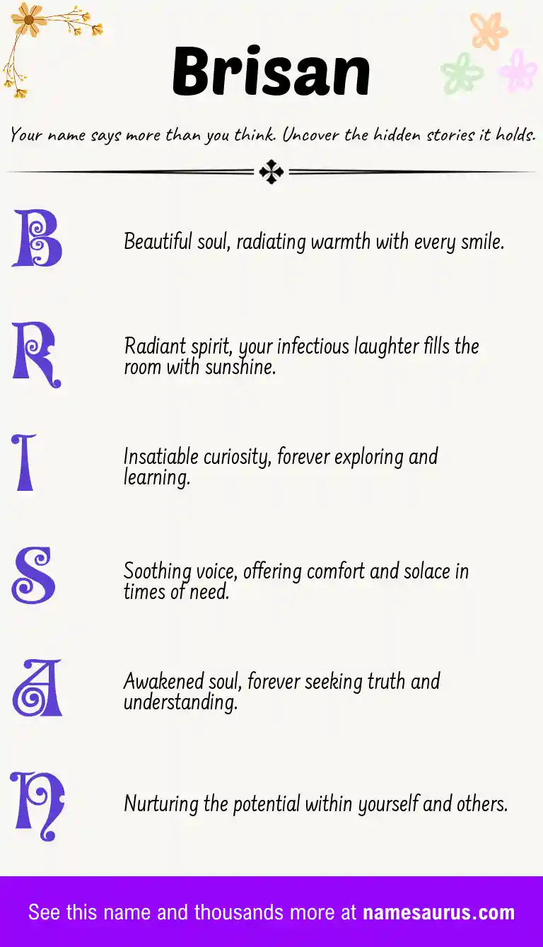Acrostic poem about Brisan.