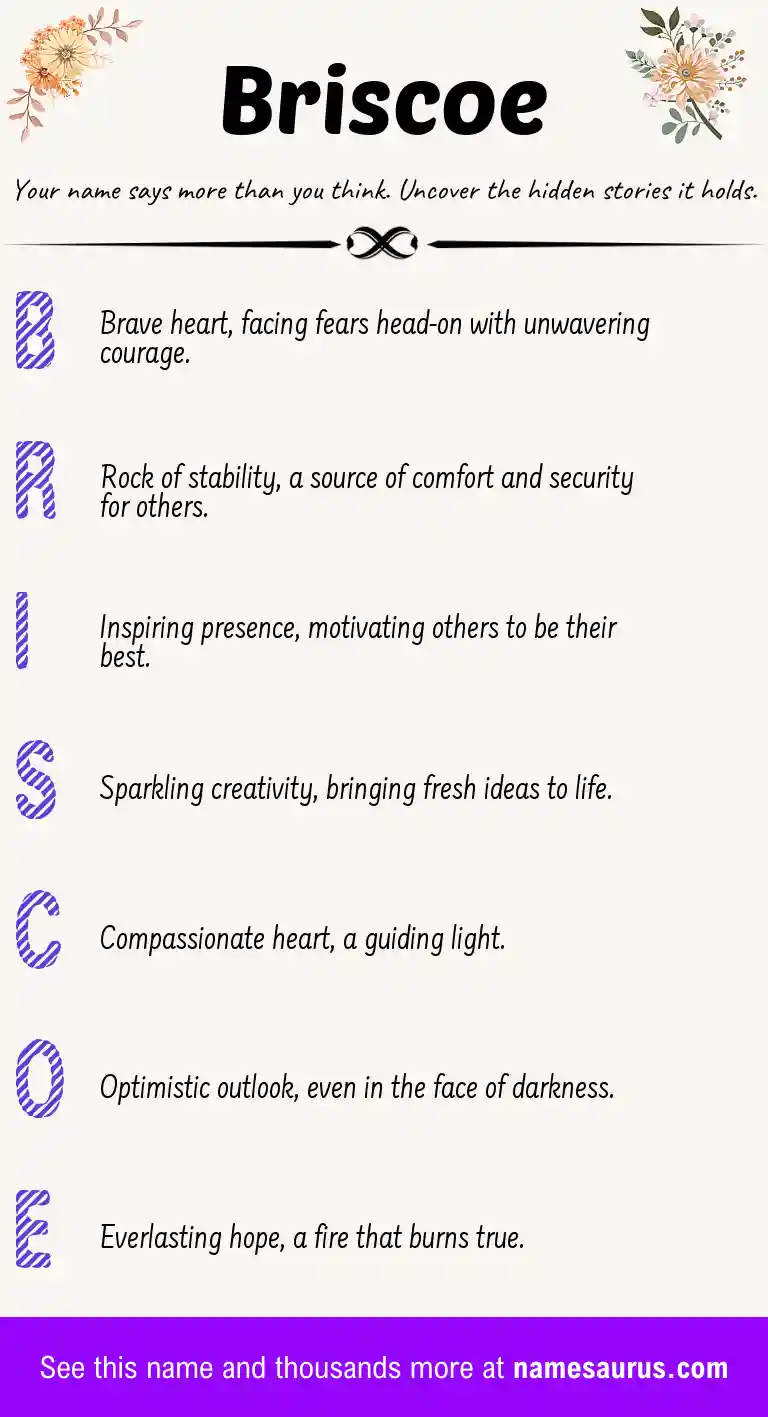 Acrostic poem about Briscoe.